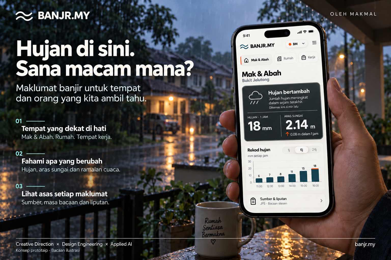 Konsep BANJR.MY pada telefon: Mak & Abah di Bukit Jelutong, bacaan hujan, aras sungai dan rekod hujan. Bacaan ilustrasi.